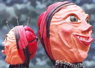 Tete de sorciere en papier mache, cuir et plastiroc